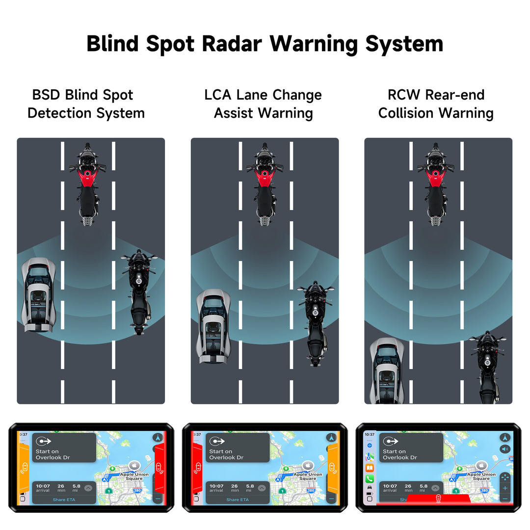 M2PRO Motorcycle Streaming Smart System,77G mmWave Radar Blind Spot Detection,Wireless Connectivity with CarPlay/Android Auto,Rear-View Streaming Lane Change Assist,1080P HD Dashcam,TPMS