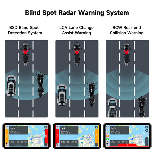 M2PRO Motorcycle Streaming Smart System,77G mmWave Radar Blind Spot Detection,Wireless Connectivity with CarPlay/Android Auto,Rear-View Streaming Lane Change Assist,1080P HD Dashcam,TPMS