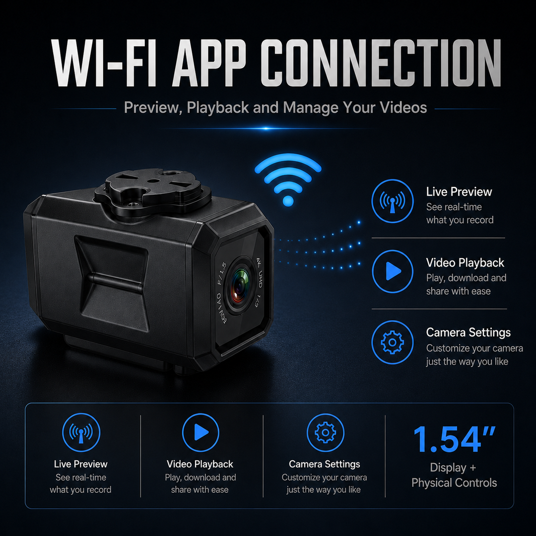 M15 4K Cycling Action Camera, 6-Axis Gyro EIS, 4200mAh Battery, 1.54-Inch Display, WiFi App Playback, Loop Recording, Supports 512GB TF Card, Quick-Release Helmet & Handlebar Mount