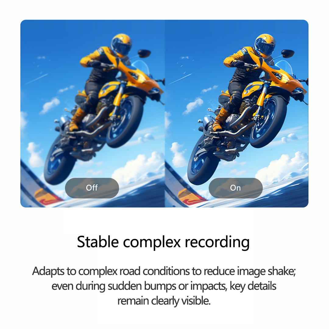 AlienRider M11 Motorcycle Dash Cam with High-Definition Image Stabilization