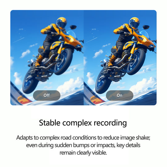 AlienRider M11 Motorcycle Dash Cam with High-Definition Image Stabilization