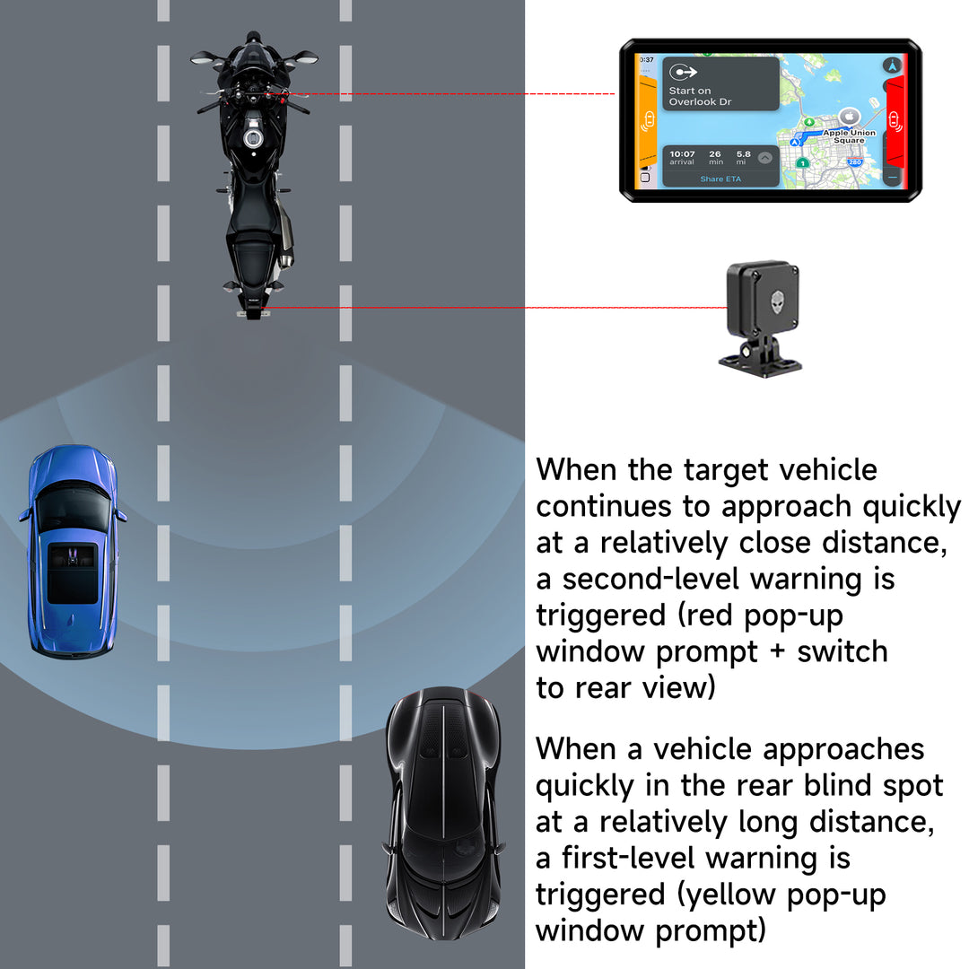 AlienRider M12S-200 Motorcycle Streaming Smart System,77G Millimeter-Wave Radar Blind Spot Warning,Wireless Connectivity CarPlay/Android Auto,Rearview Streaming Lane Assist,1080P HD Dashcam,TPMS