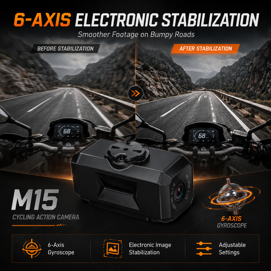 M15 4K Cycling Action Camera, 6-Axis Gyro EIS, 4200mAh Battery, 1.54-Inch Display, WiFi App Playback, Loop Recording, Supports 512GB TF Card, Quick-Release Helmet & Handlebar Mount