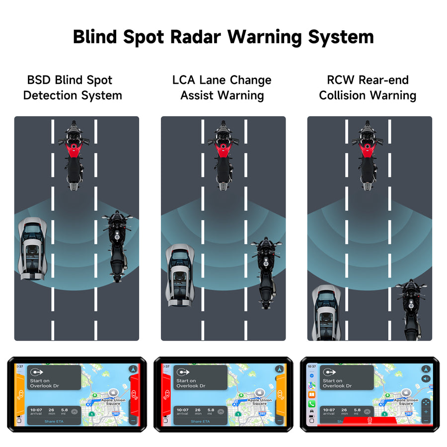 AlienRider M2S Motorcycle Streaming Smart System,77G mmWave Radar Blind ...