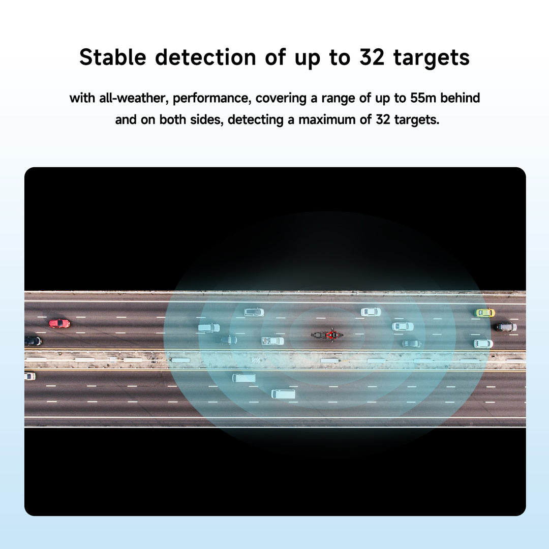 M7 Motorcycle BSD Blind Spot Detection System,77G Millimeter-Wave Rada ...