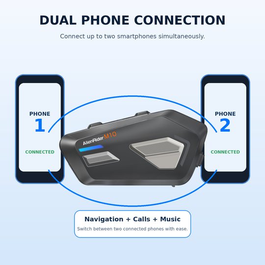 AlienRider M10 Motorcycle Helmet Bluetooth Intercom with IP67 Waterproofing, Noise Cancellation and Voice Control